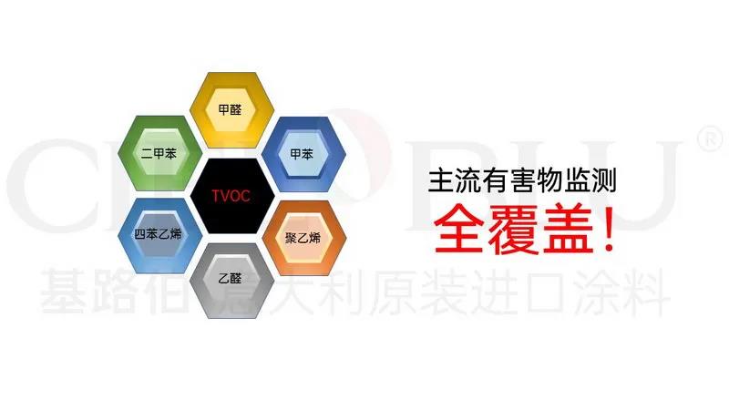 【揭秘】基路伯藝術(shù)涂料超環(huán)保品質(zhì)當(dāng)仁不讓，法國A+產(chǎn)品認(rèn)證來護航(圖7)
