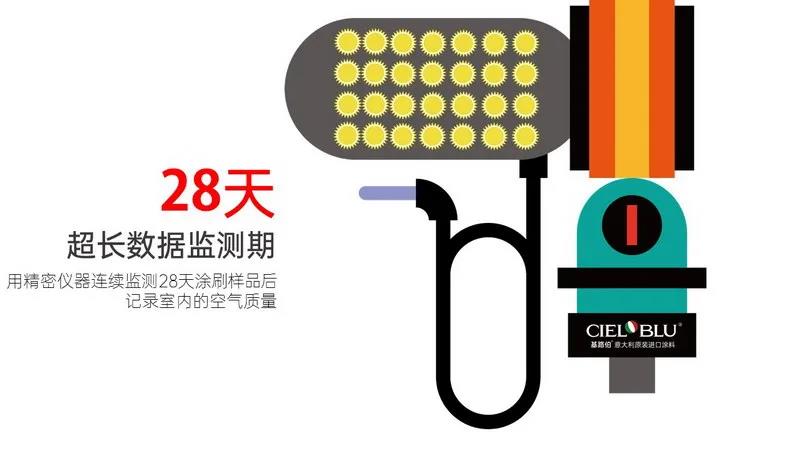 【揭秘】基路伯藝術(shù)涂料超環(huán)保品質(zhì)當(dāng)仁不讓，法國A+產(chǎn)品認(rèn)證來護航(圖6)
