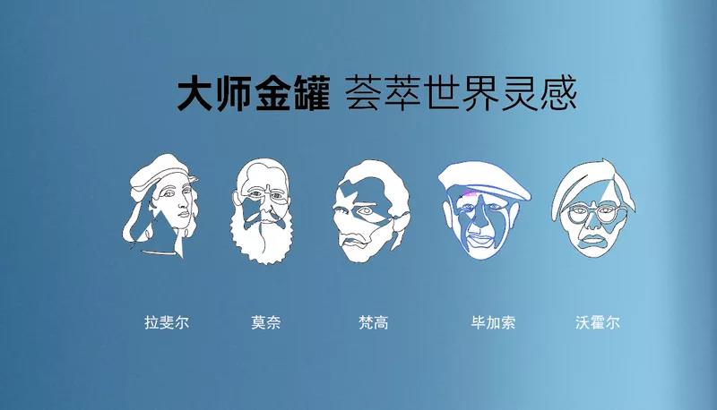 你渴望的個性化生活，都在基路伯大師金罐的五大經典美學里(圖2)