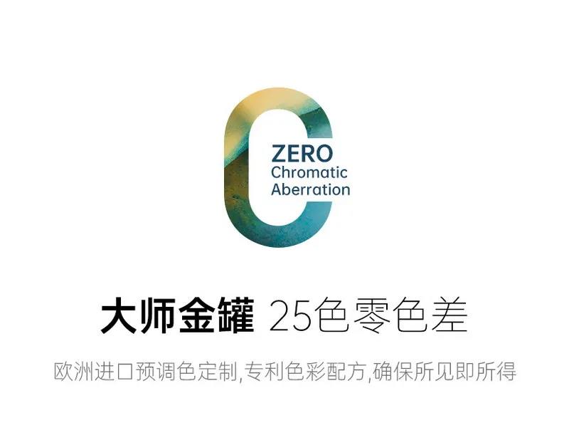 色藝雙絕！CIELOBLU基路伯大師金罐系列新品耀彩面世，再現(xiàn)大師經(jīng)典(圖8)