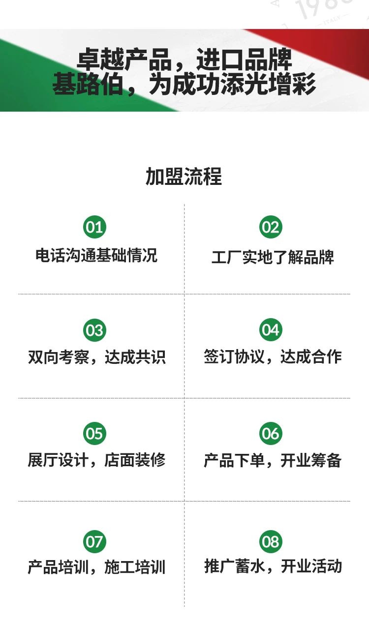 單月新簽涂料加盟客戶19家！“CIELOBLU基路伯速度”引行業(yè)側(cè)目(圖12)
